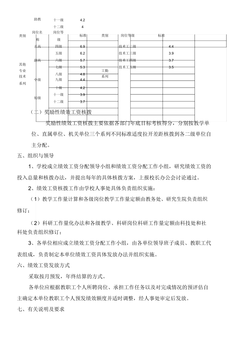 西南石油大学绩效工资分配管理办法.doc