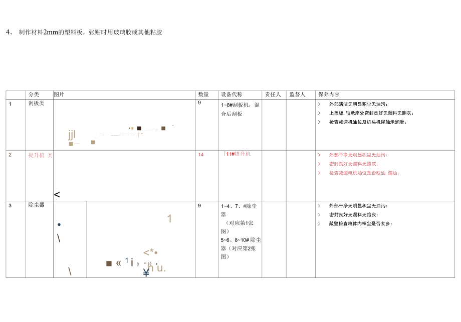 设备保养标识.doc