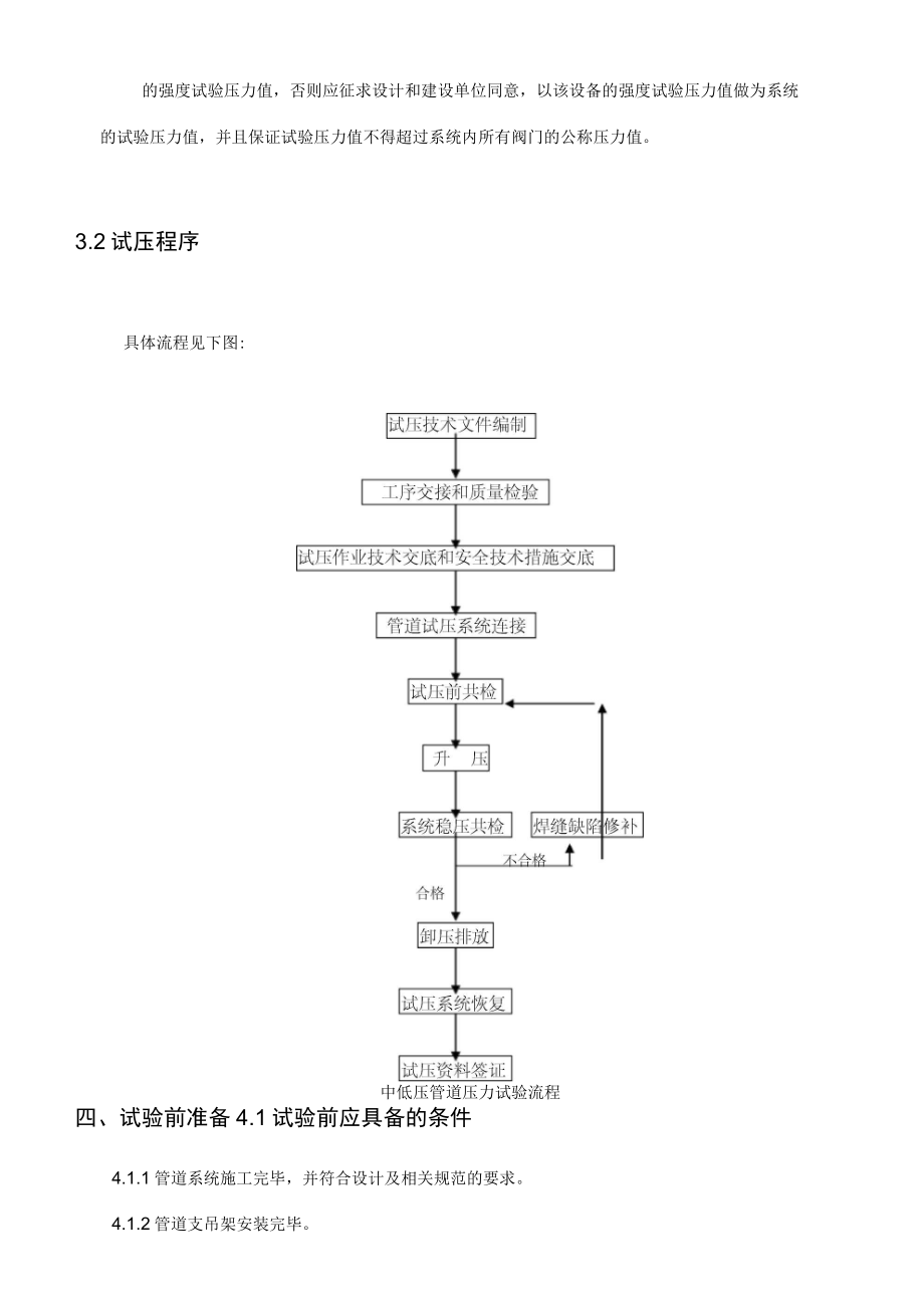 管道吹扫试压施工方案.doc