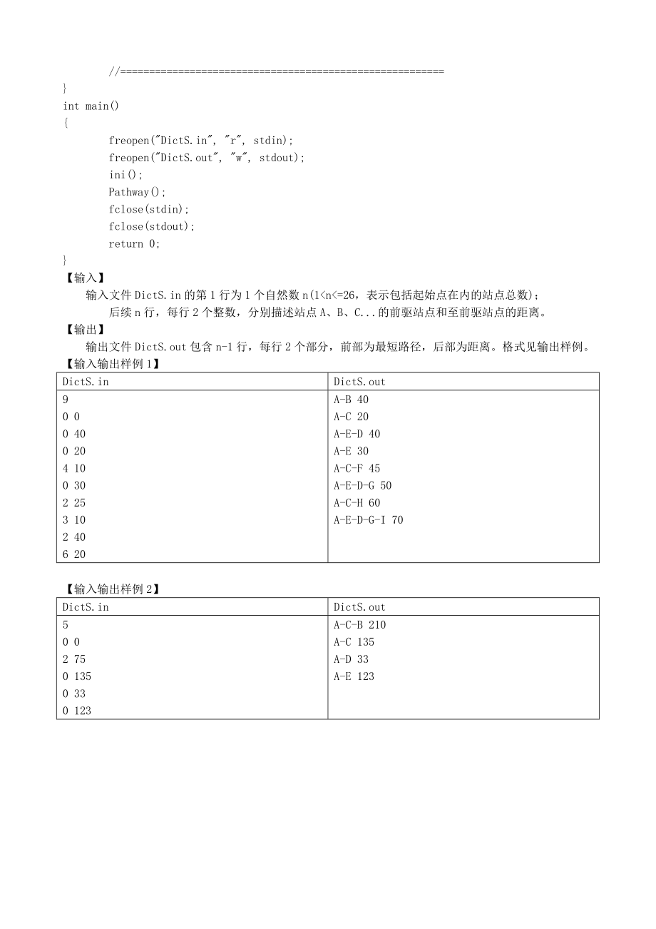 计算机科学技术专业技能模拟考核.doc