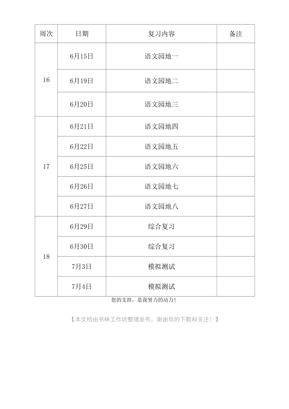 部编版二年级语文下册期末复习计划1.doc