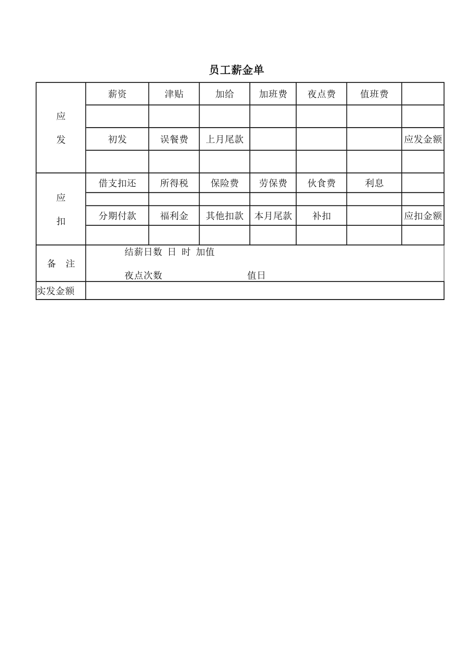 员工薪金单.doc