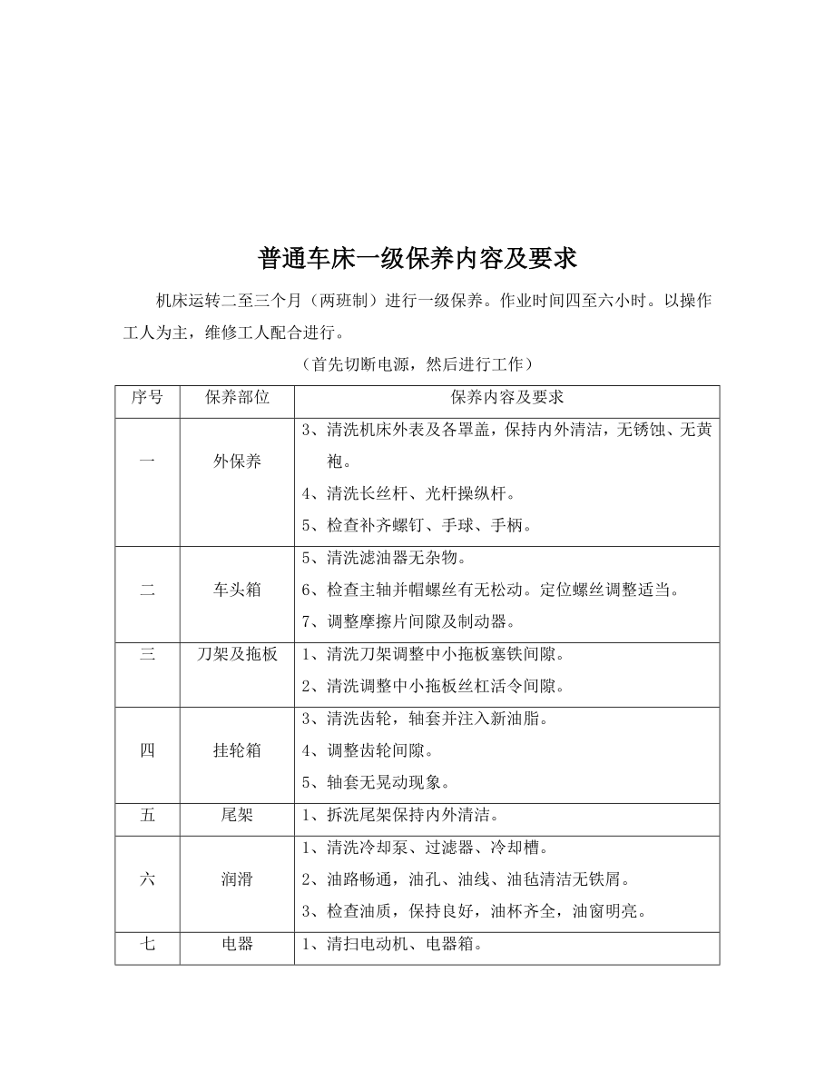 设备一二级保养内容.doc