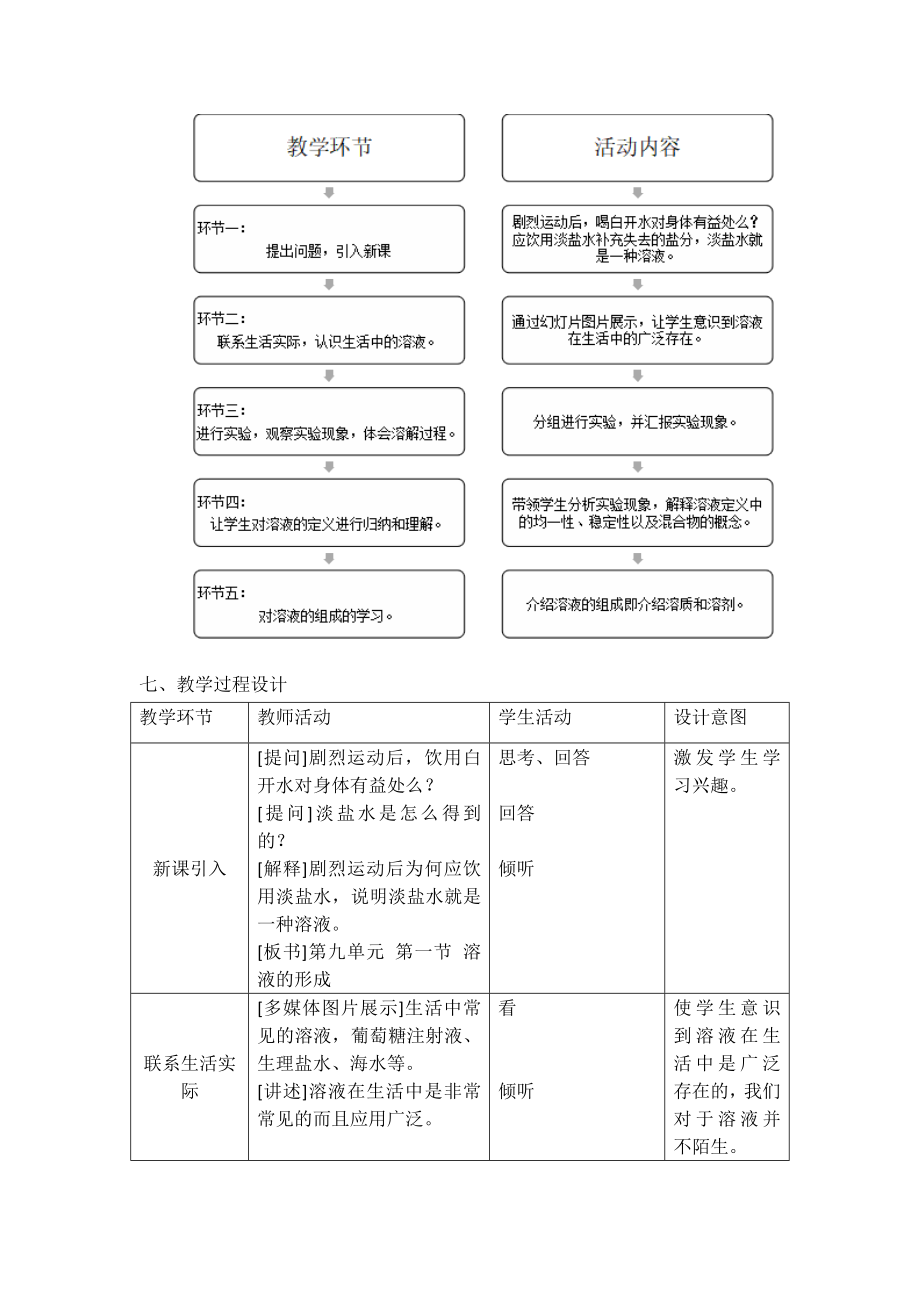 九年级化学下册溶液的形成教案.doc