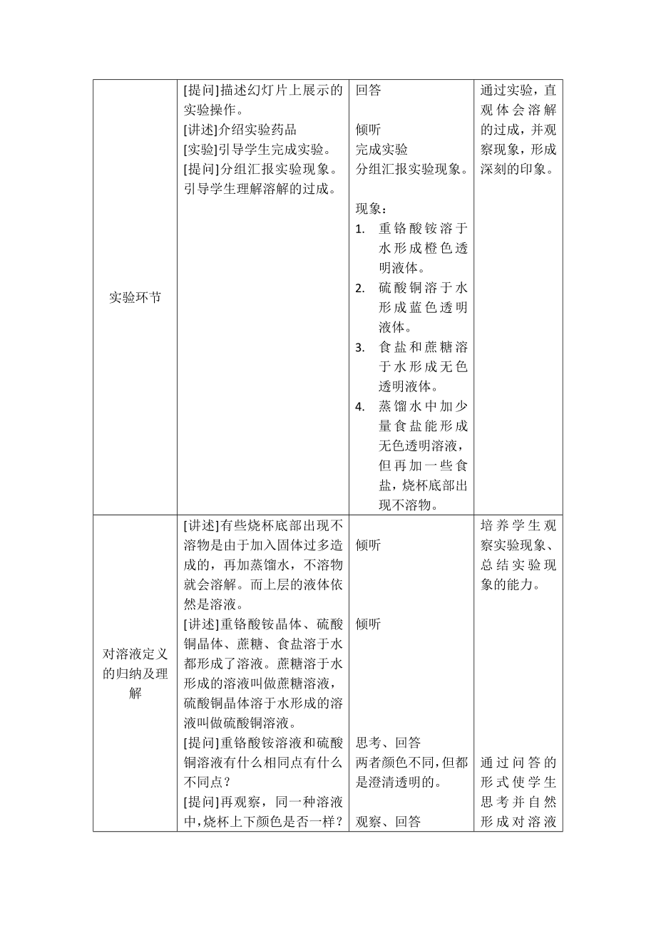 九年级化学下册溶液的形成教案.doc