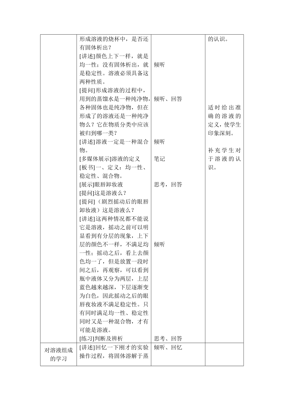 九年级化学下册溶液的形成教案.doc