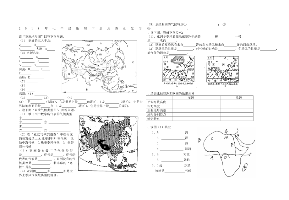 人教版七年级下地理地图总复习.doc