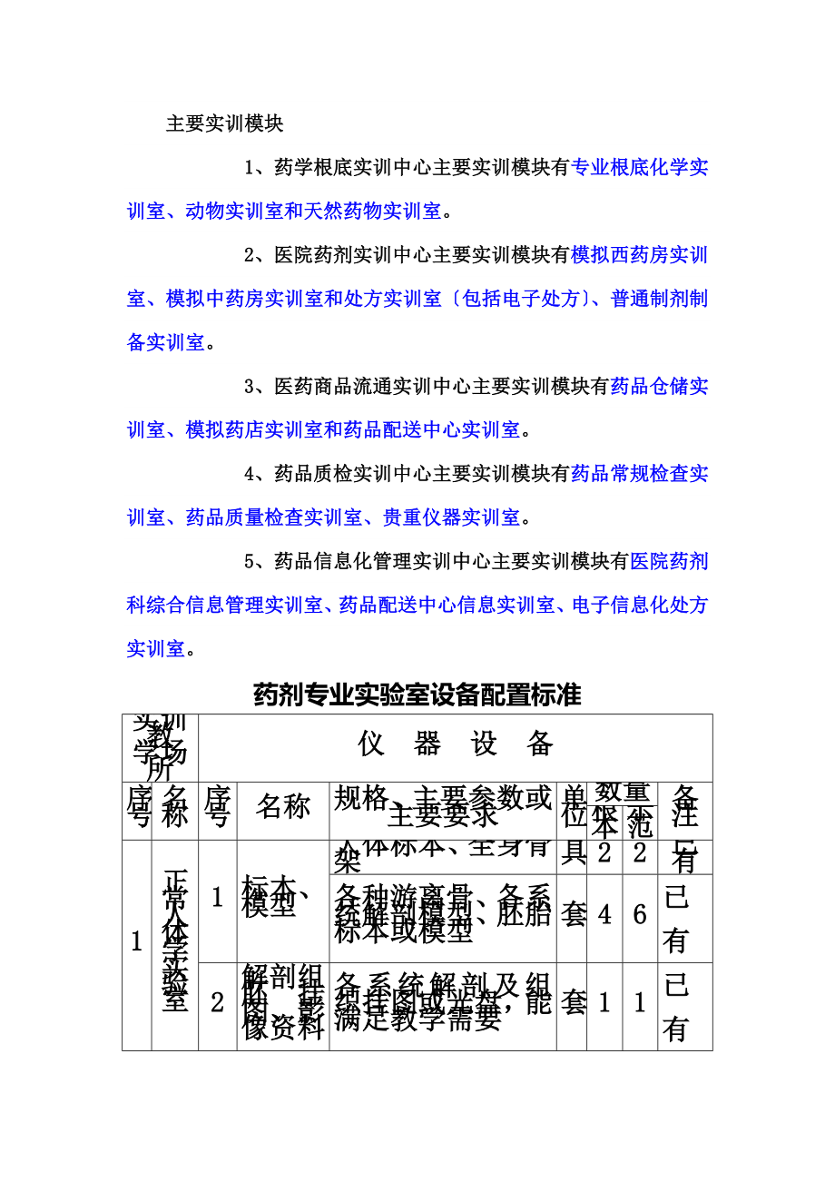 药剂专业设备具体方案.doc