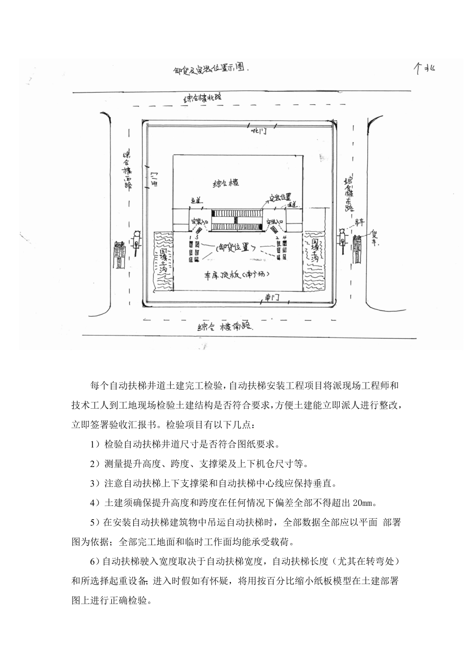 自动扶梯安装吊装综合项目施工专项方案.doc