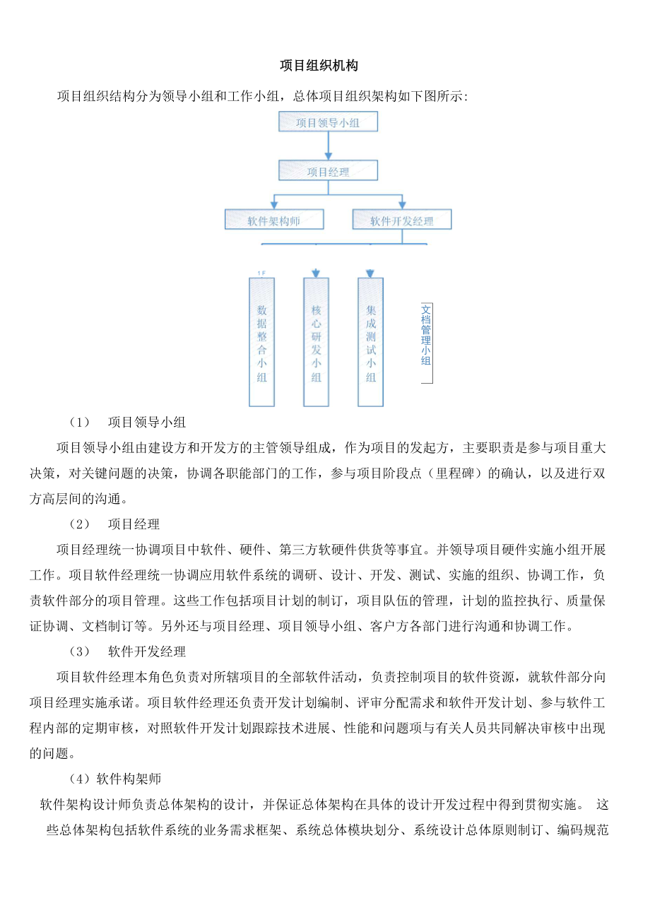 实施组织形式和管理措施.doc