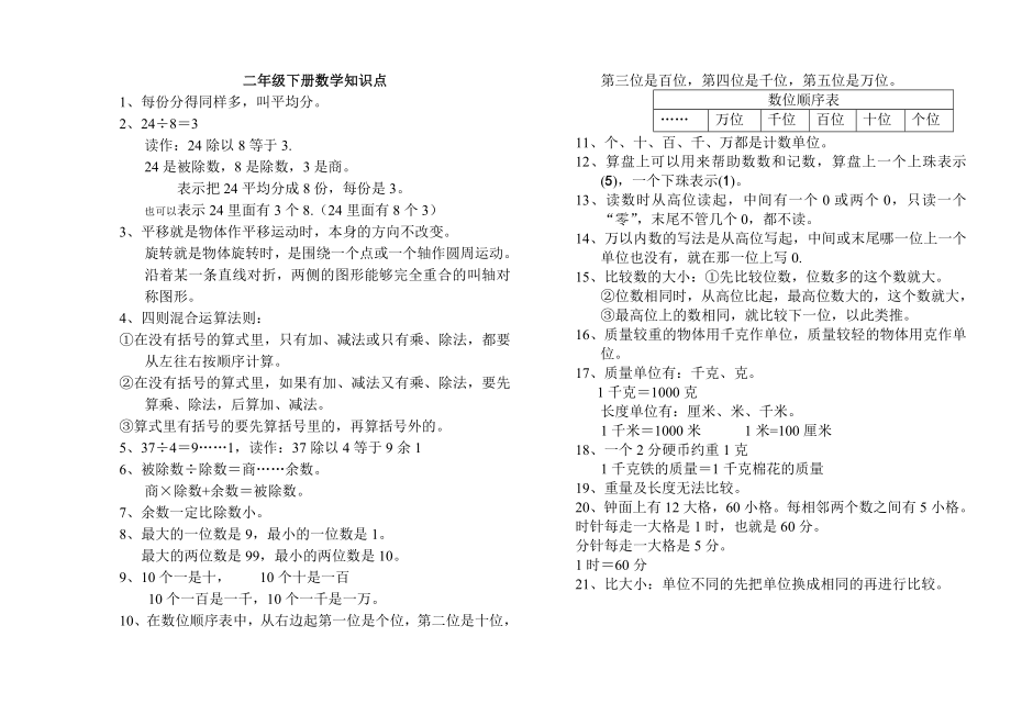 人教版二年级下册数学知识点.doc