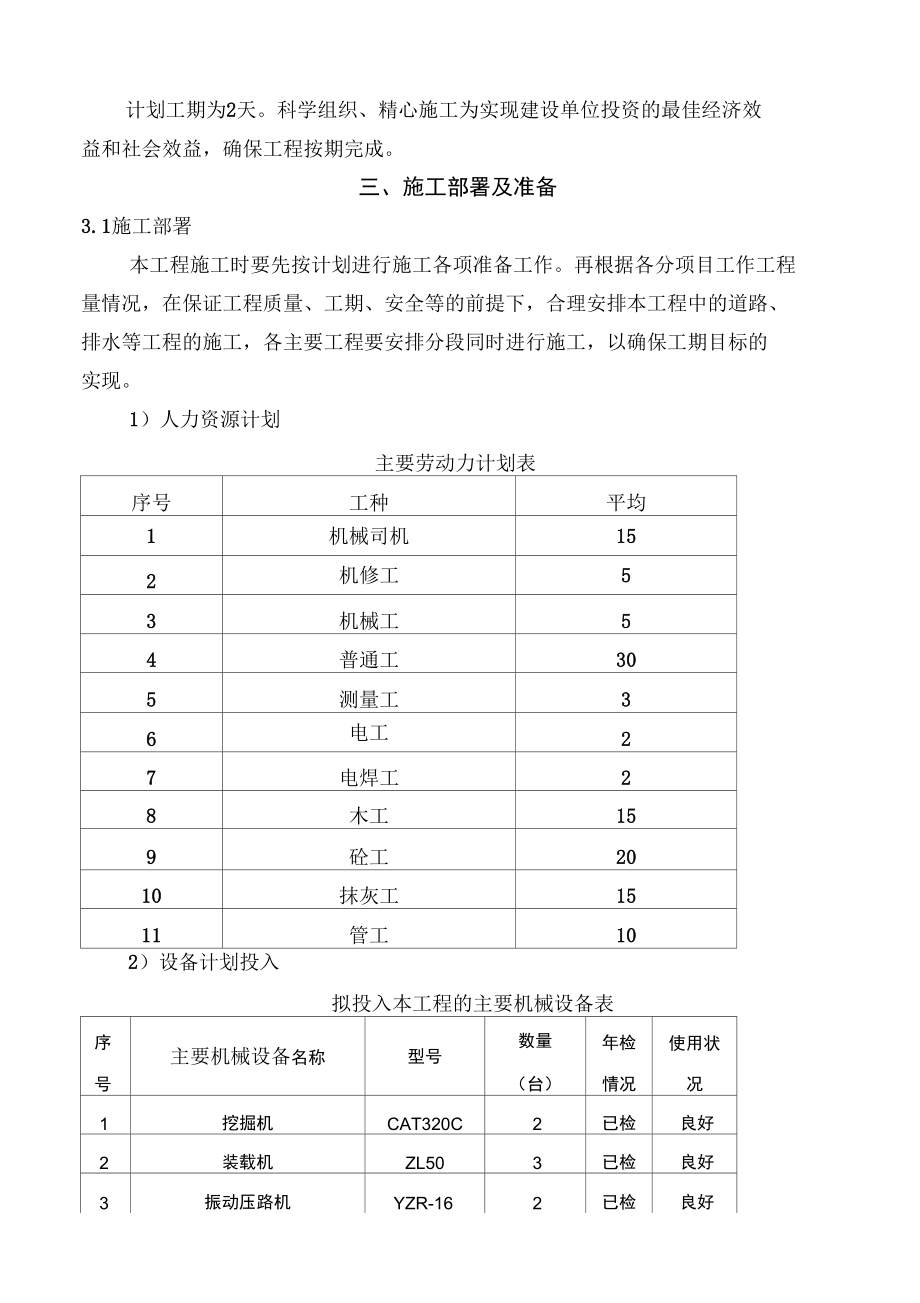 管道过路工程施工方案.doc