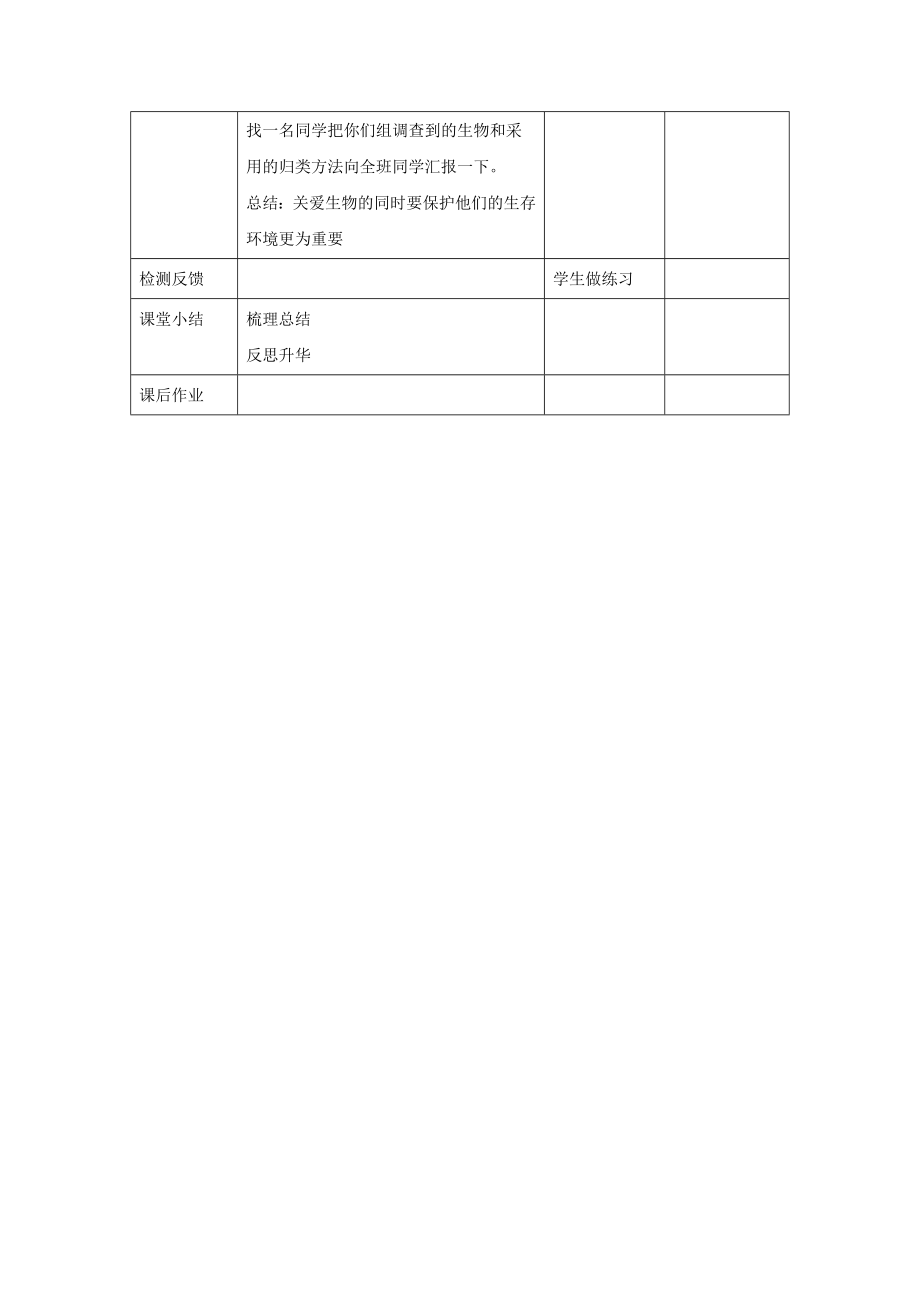 七年级生物.1.2《调查周边环境中的生物》教案新人教版.doc