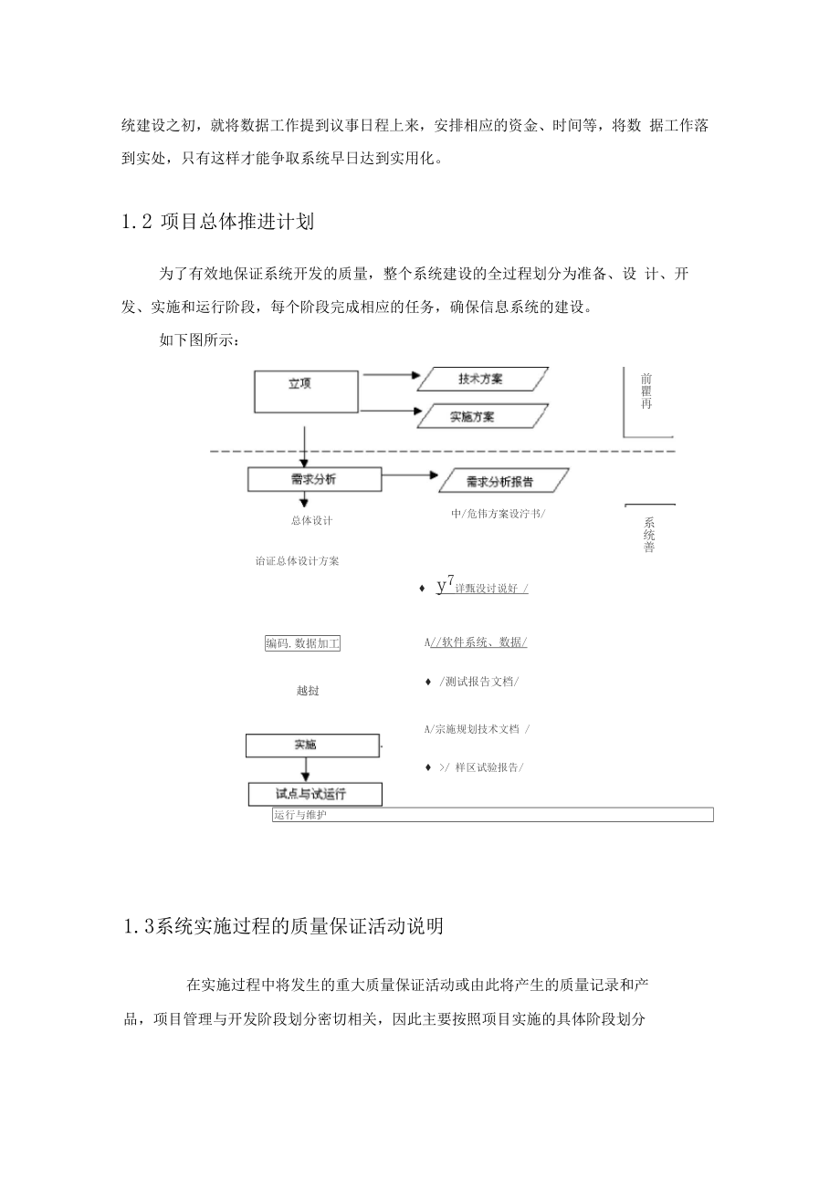 系统软件项目实施与技术方案.doc