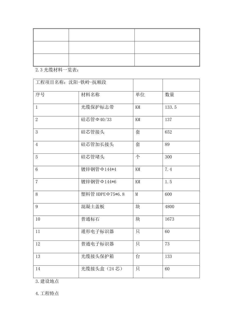 通信光缆施工方案三篇.doc