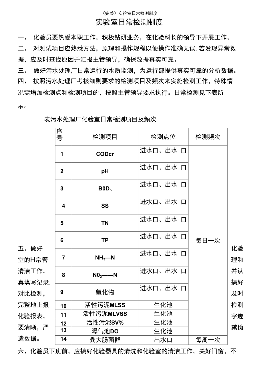 实验室日常检测制度.doc