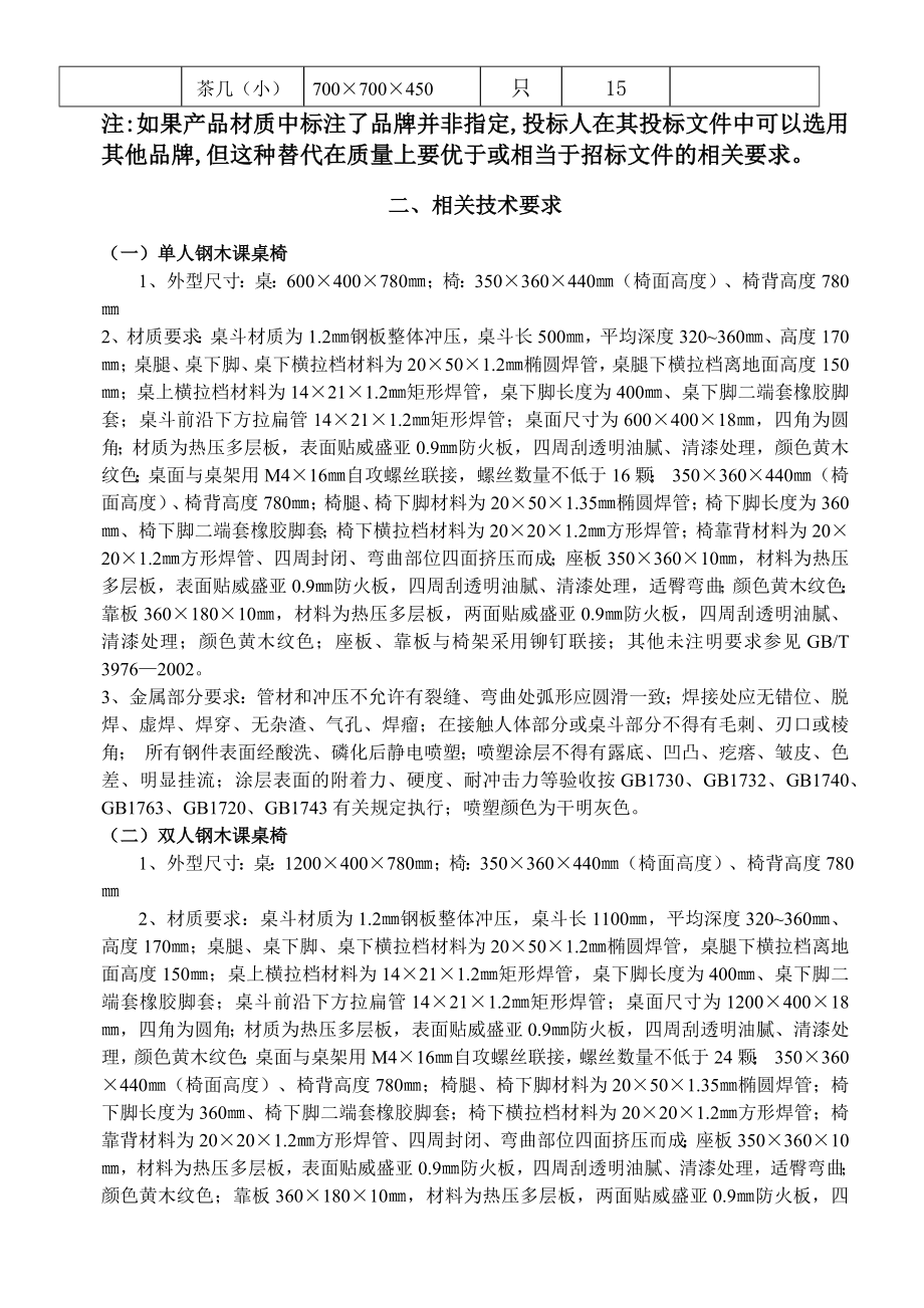 课桌椅和办公桌椅等采购招标文件.doc