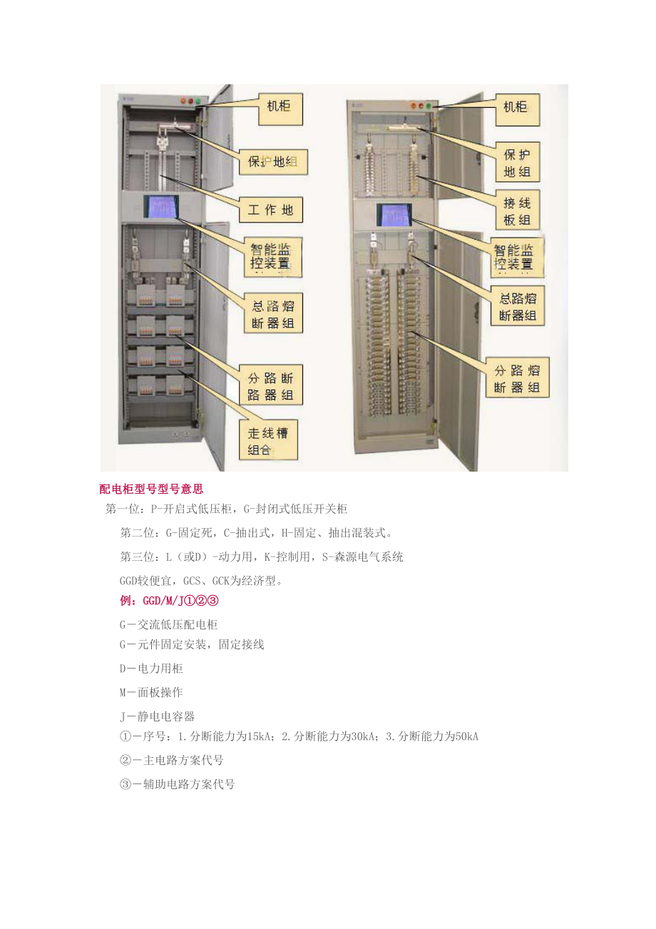 配电柜型配电柜图纸详解精修订.doc