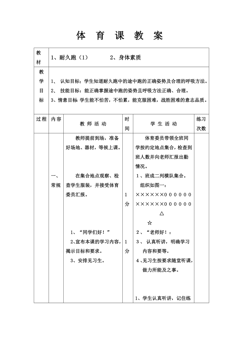 体育课教案耐力跑.doc