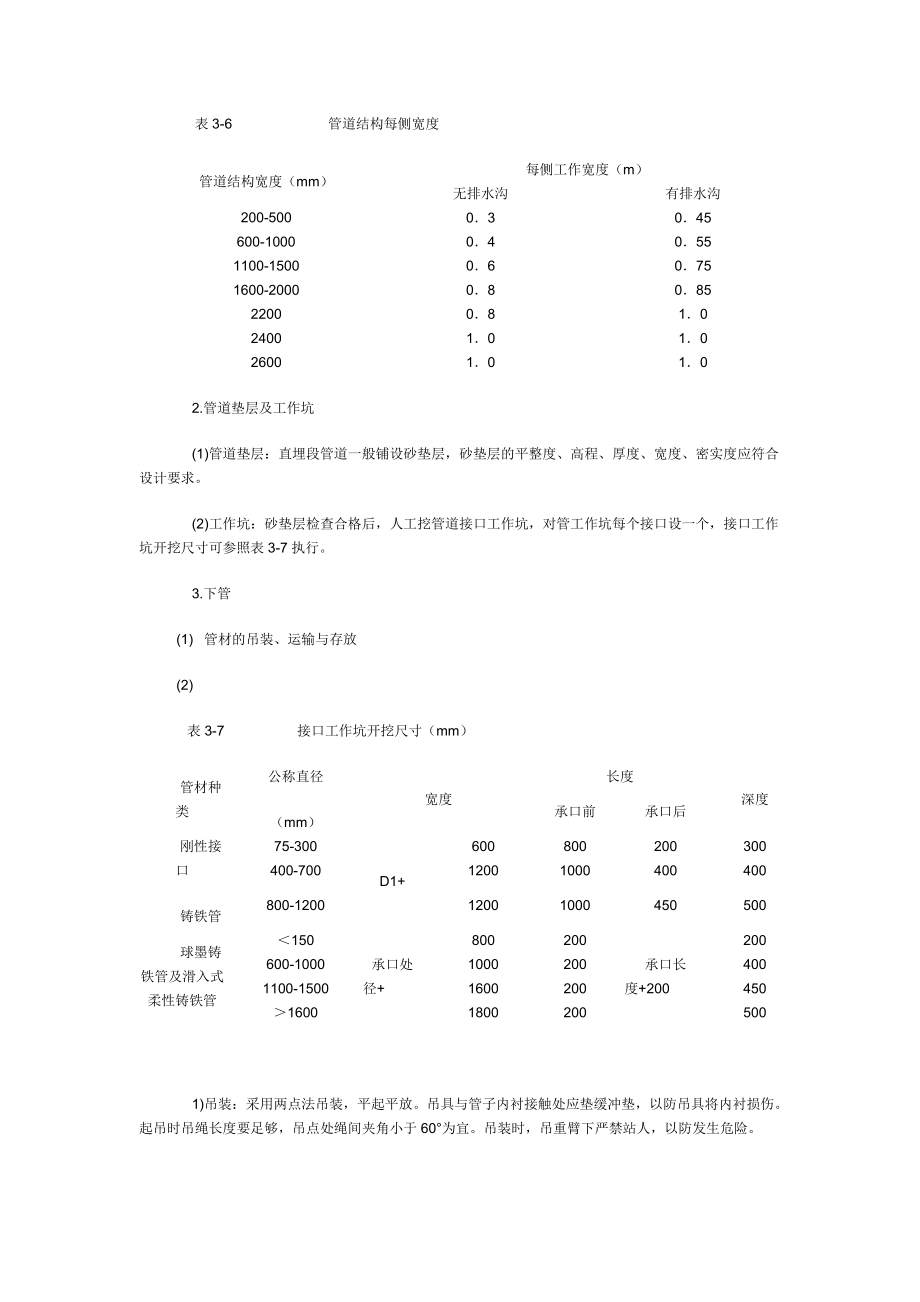 铸铁给水管道施工技术交底.doc