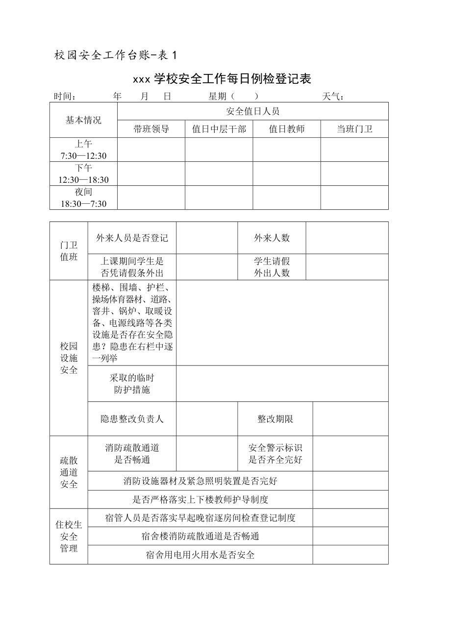 校园安全工作台账Word版.doc