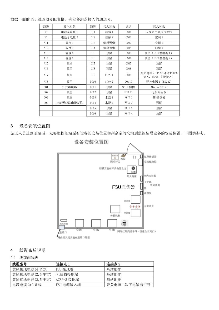 铁塔新建监控项目设备安装指导书.doc