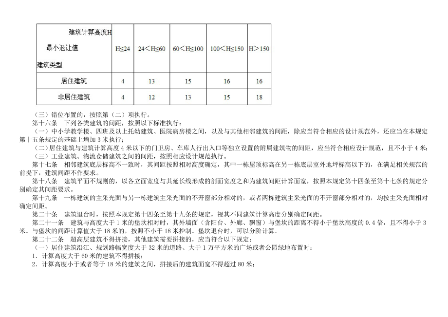 重庆市规划技术管理规定.doc