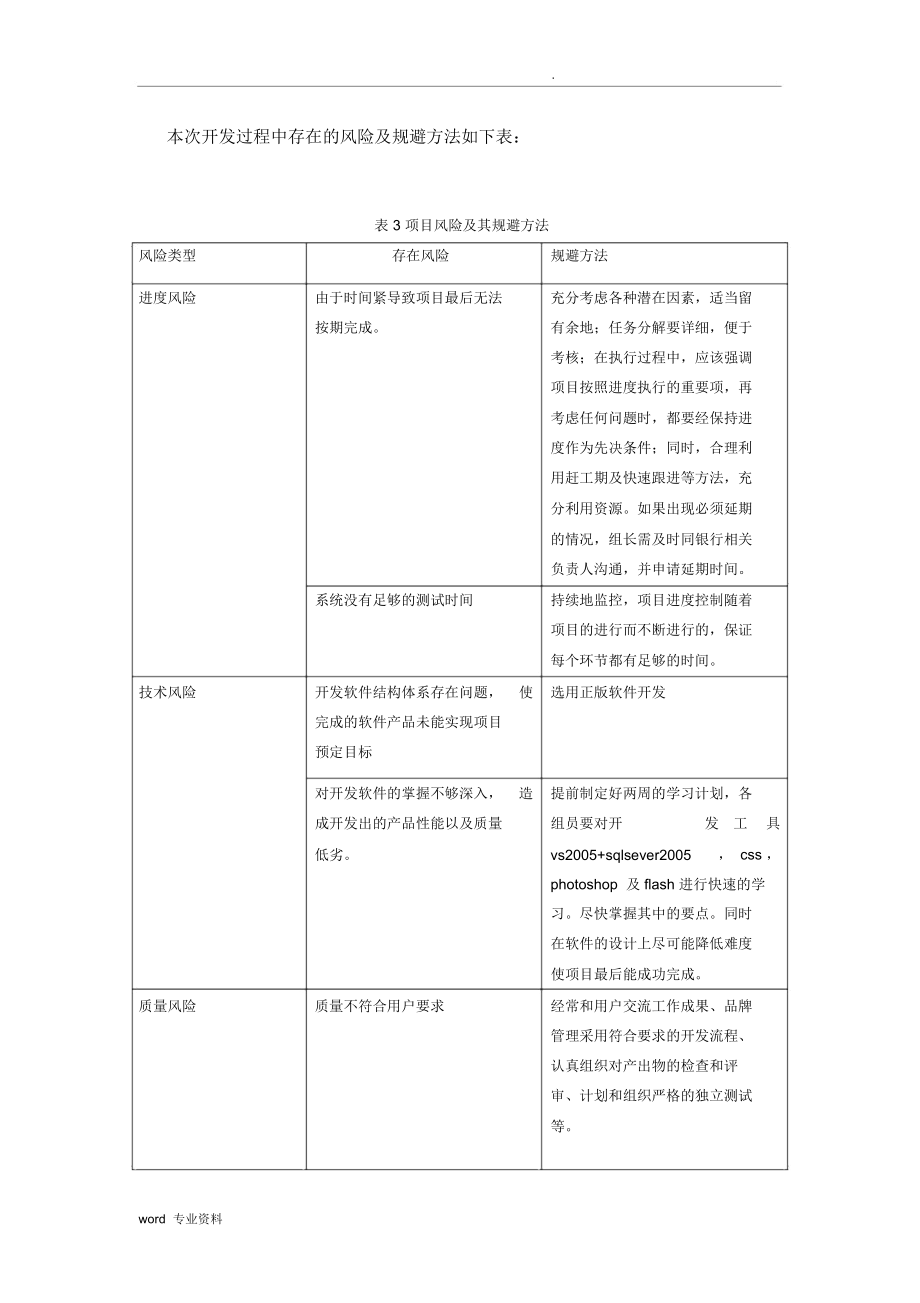 软件工程项目管理实施计划书2.doc