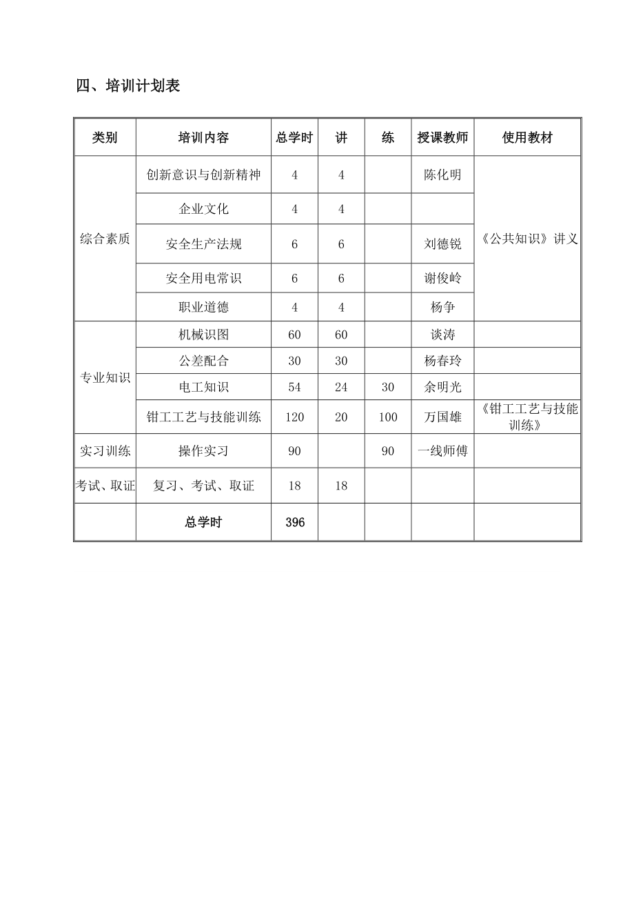 钳工培训教学计划与大纲.doc