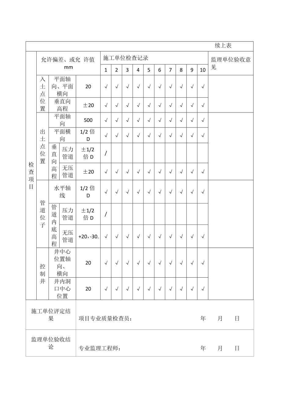 顶管报验.doc