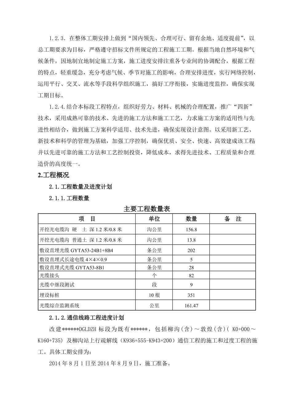 地下敷设通信光缆线路施工组织设计.doc