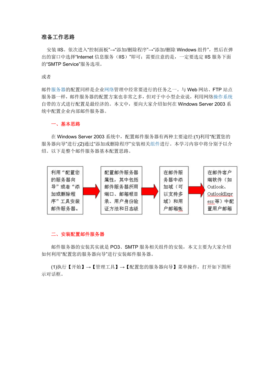 邮件服务器搭建的详细步骤.doc