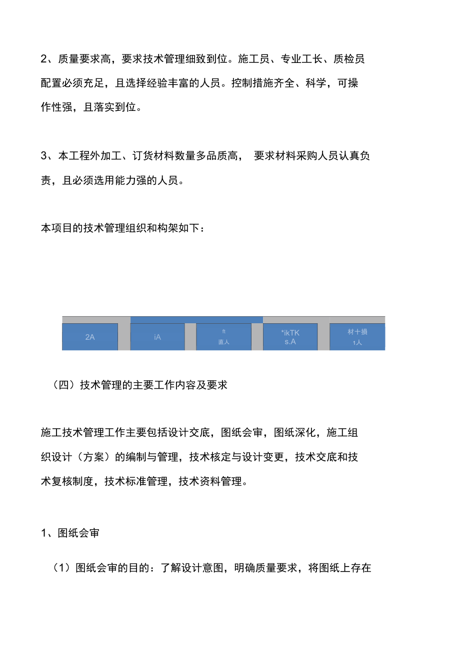 装饰工程技术管理方案.doc