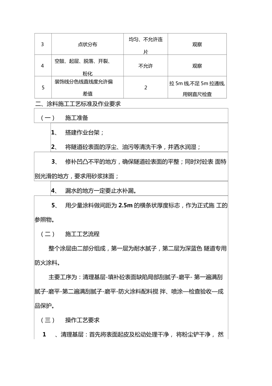 隧道装饰技术交底.doc