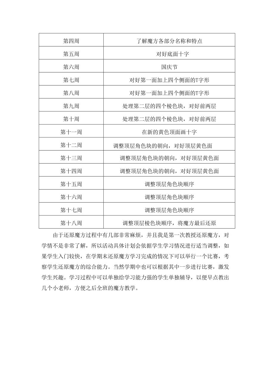 魔方社团活动计划.doc