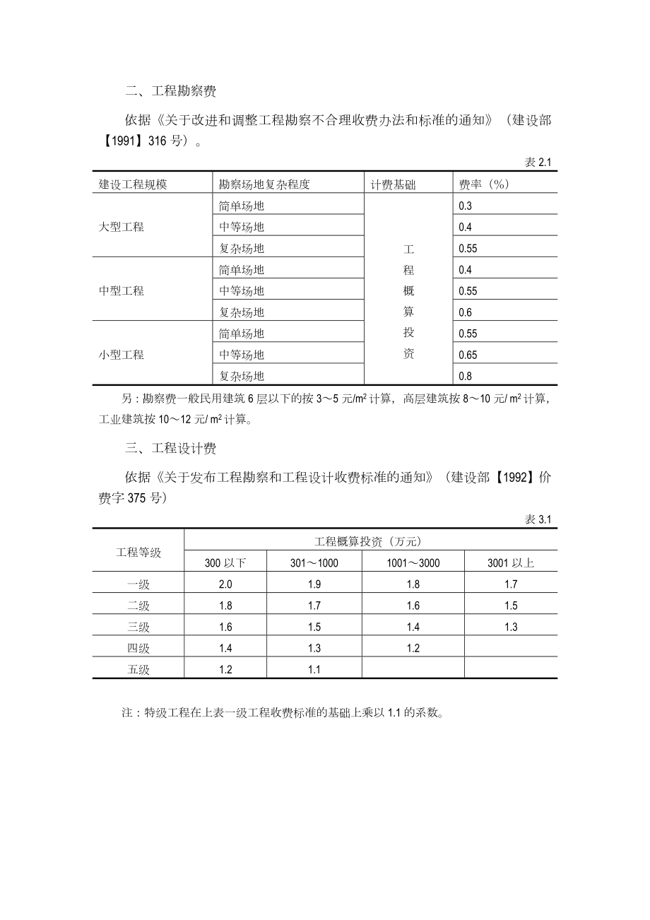 建安工程费取费标准摘录.doc