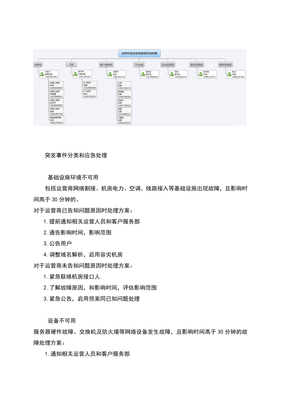 运维应急故障处理方案.doc