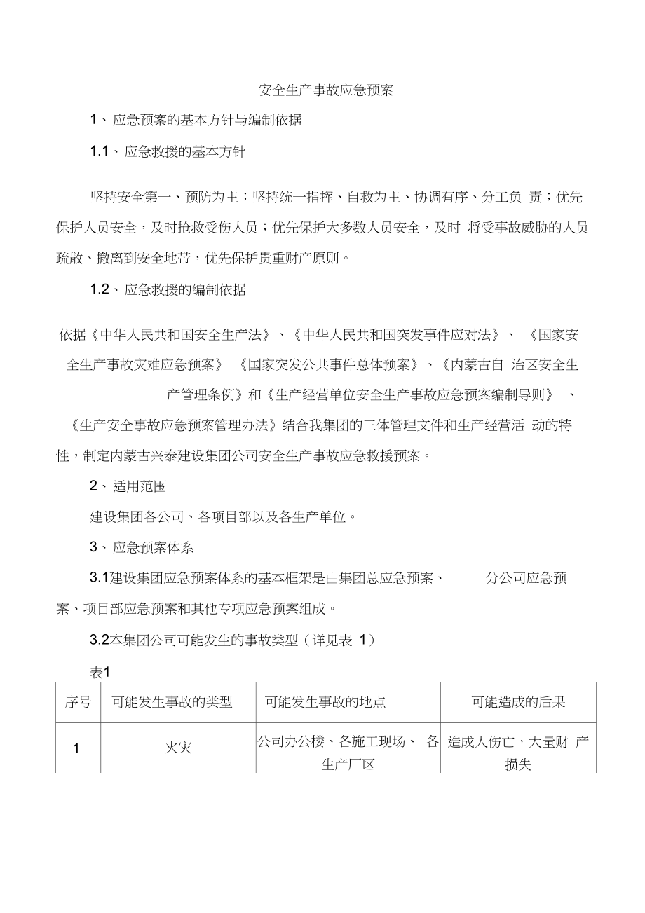 建设集团总应急预案.doc