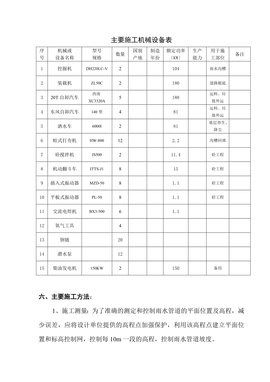 雨水施工方案.doc