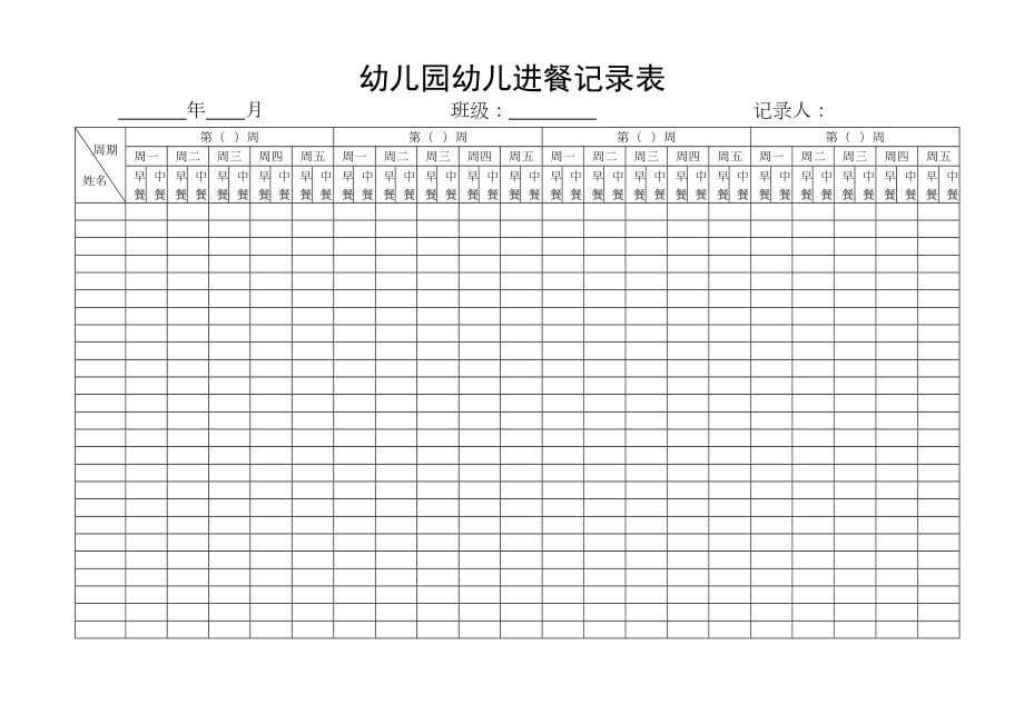 幼儿园进餐情况记录表.doc