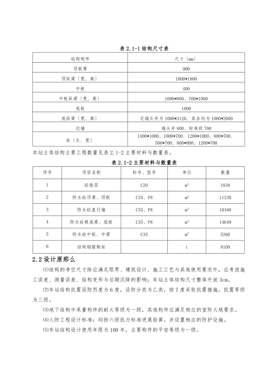 地铁站主体结构工程施工组织设计方案.doc