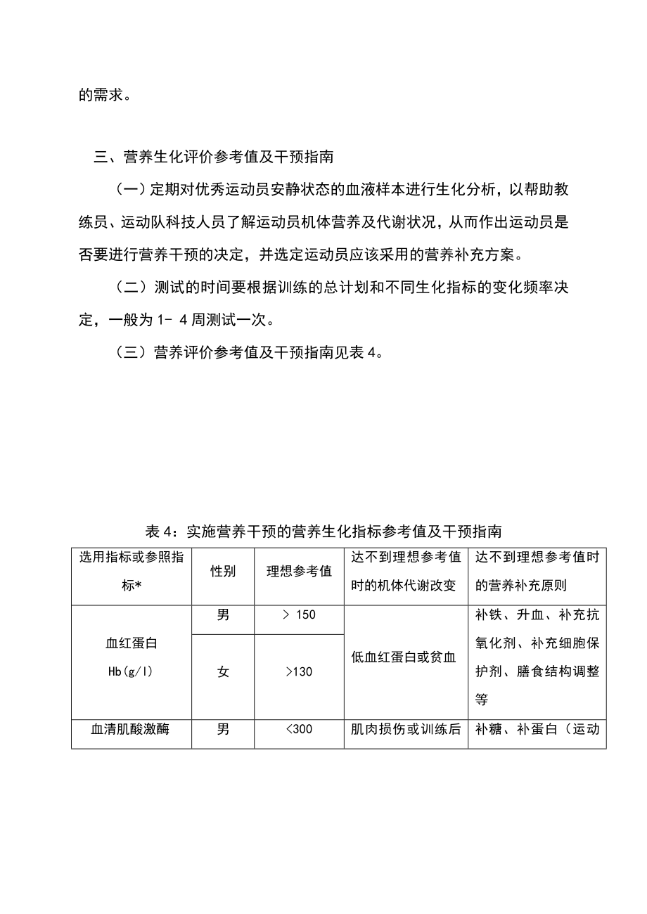 运动员膳食.doc