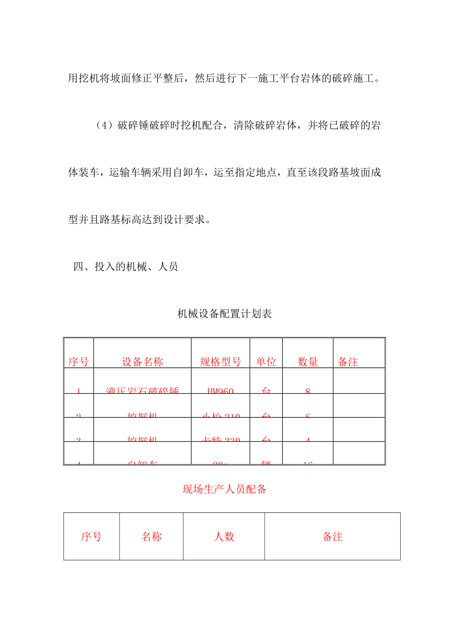 路基石方破碎开挖施工方案.doc