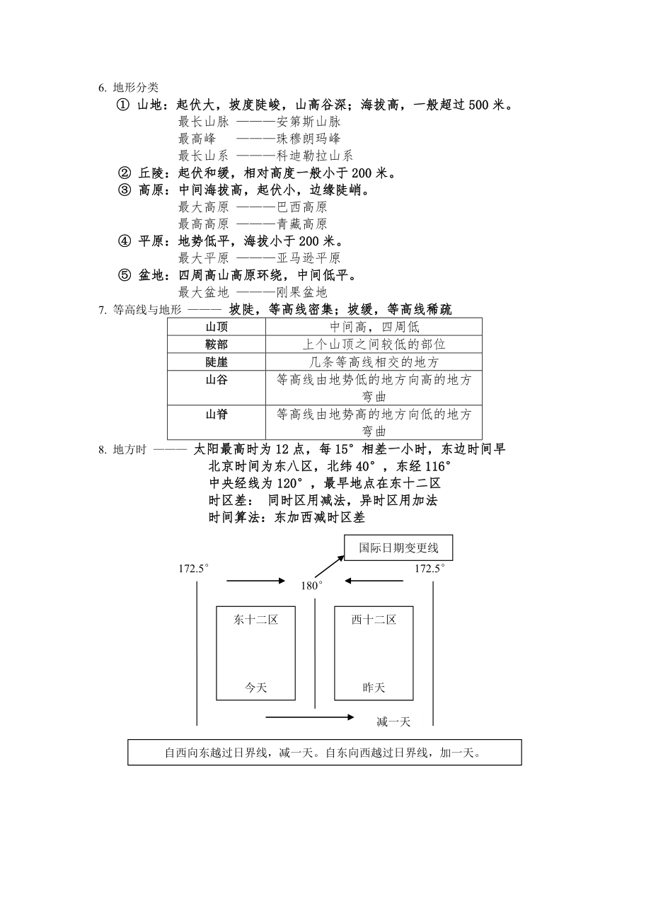 初一地理上册整合.doc