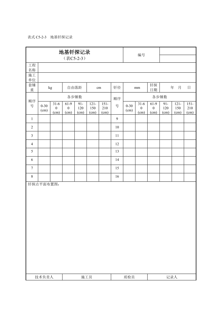 钎探记录填写样本.doc