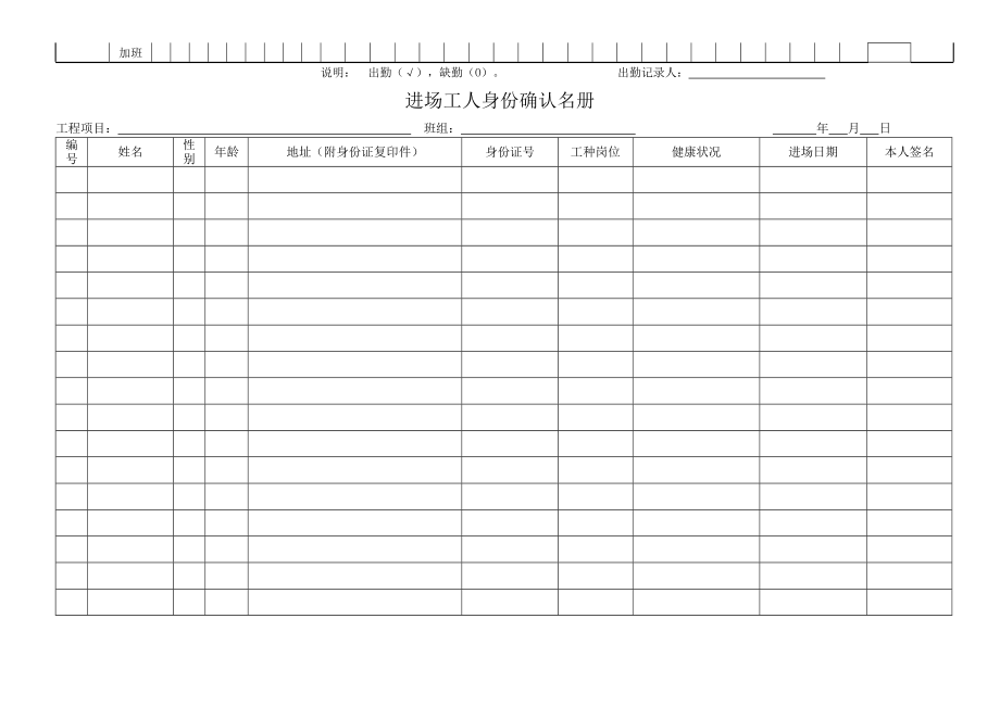 砌砖批荡工程施工分包合同(2).doc