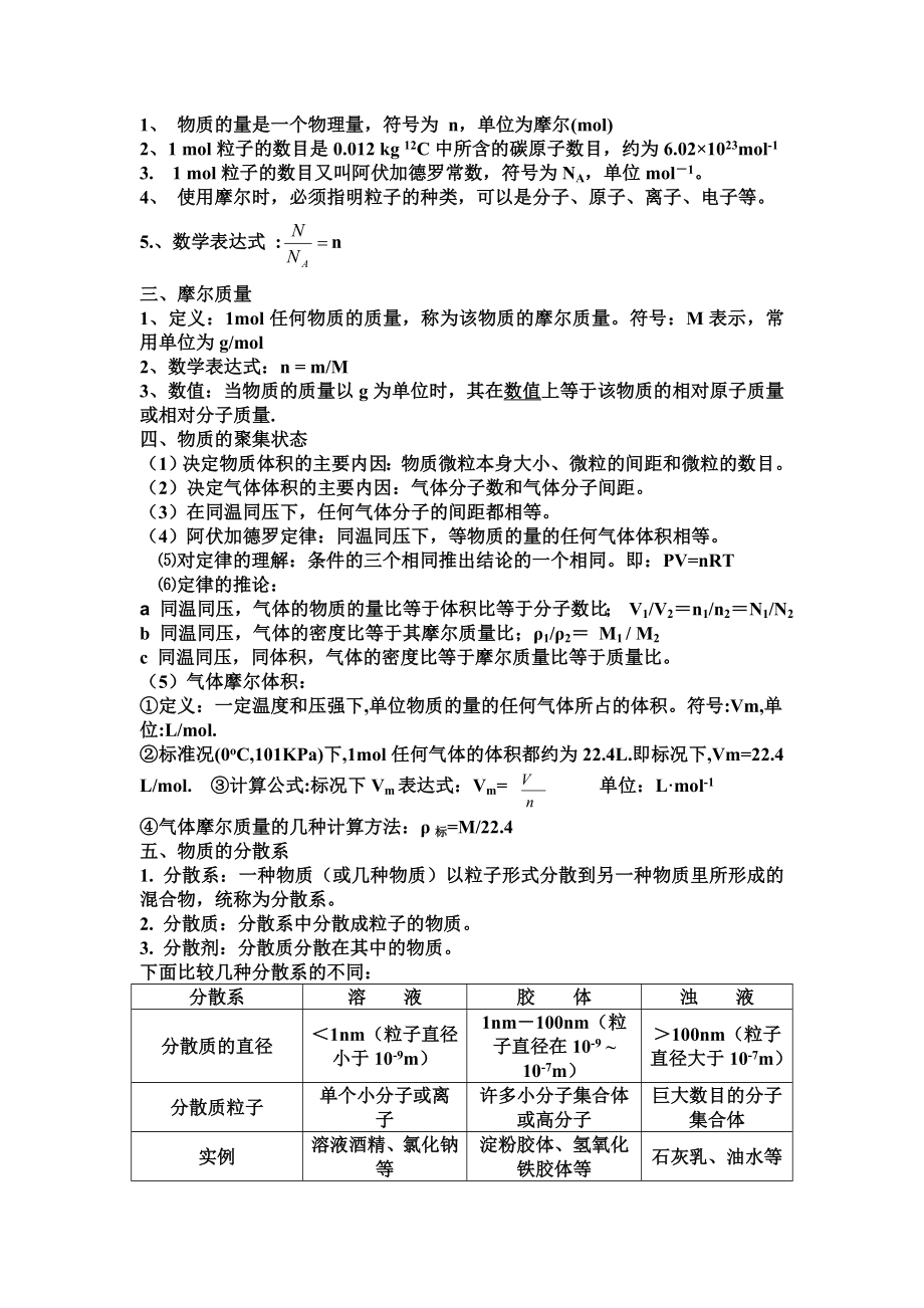 高一上学期化学知识点.doc