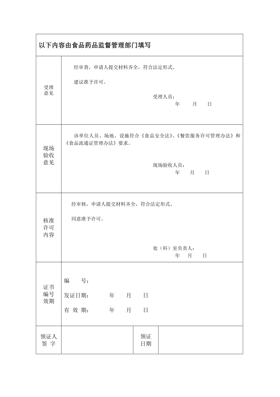 食品经营备案登记申请表必须打印.doc