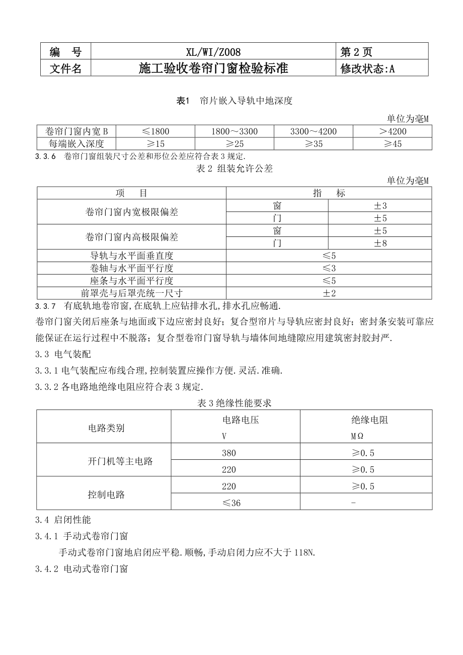 验收卷帘门窗检验标准Word版.doc