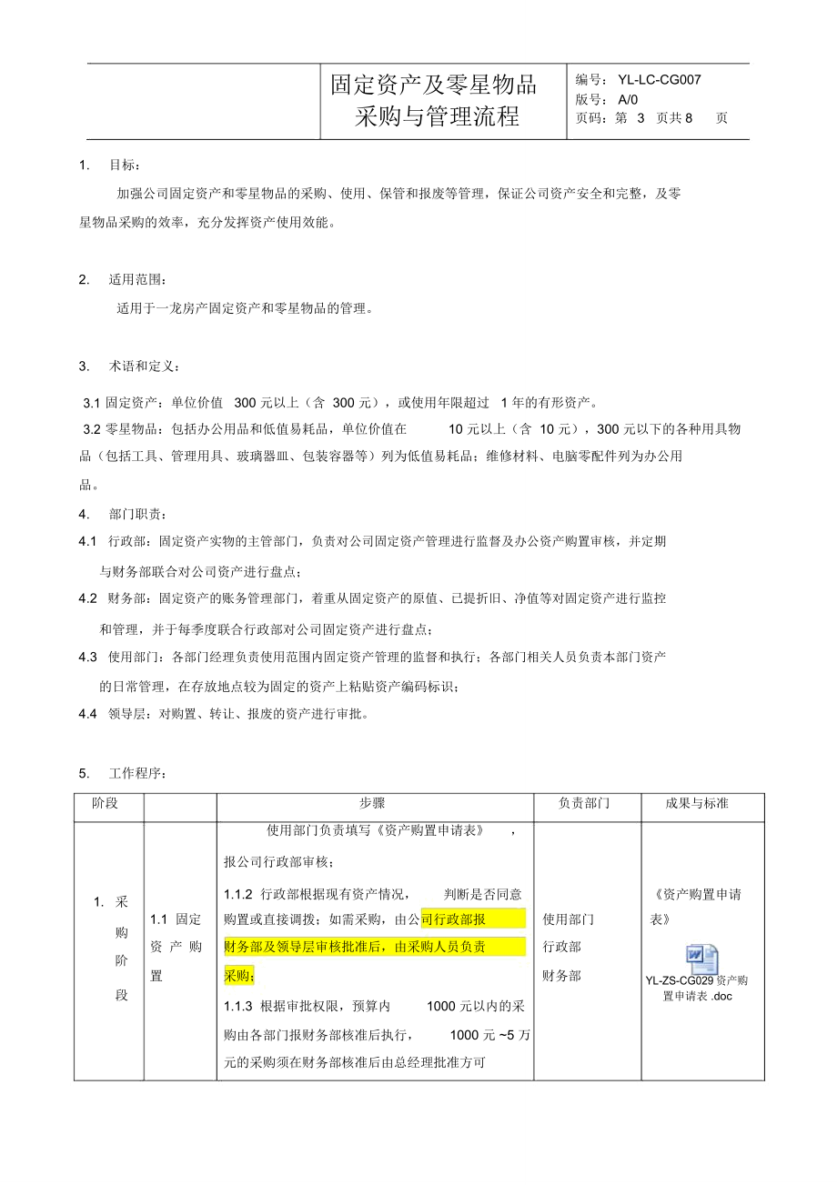 集团固定资产及零星物品采购与管理流程.doc